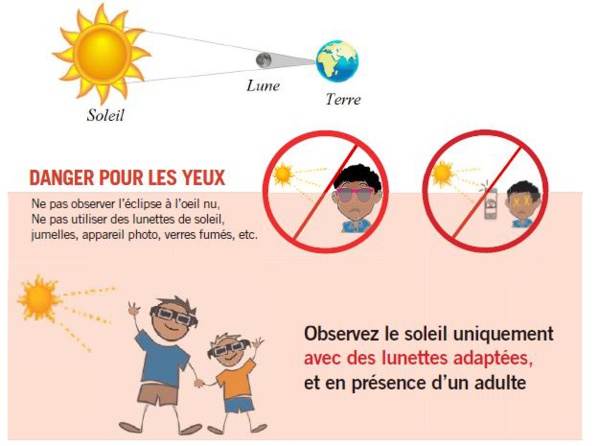 Source LNDM Source LNDM