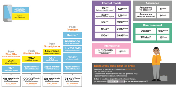 Mobile: Orange Réunion lance les forfaits KomZot Mobile: Orange Réunion lance les forfaits KomZot