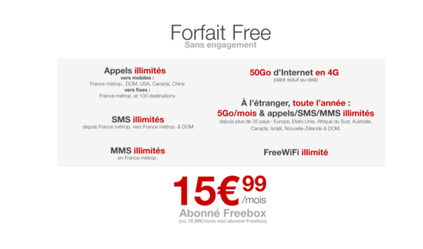 Free Mobile: Le Roaming désormais inclus toute l'année Free Mobile: Le Roaming désormais inclus toute l'année