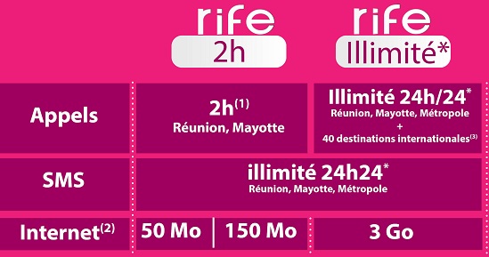 Bon Plan: L'offre mobile Rife Ilimité à 14,99€ / mois pendant 4 mois