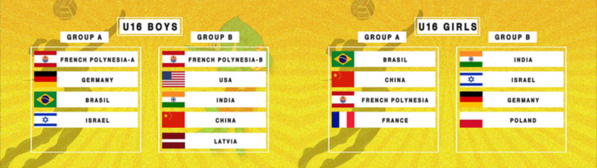 Le Championnat du monde scolaire de beach volley 2017 sur TNTV ! Le Championnat du monde scolaire de beach volley 2017 sur TNTV !