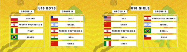 Le Championnat du monde scolaire de beach volley 2017 sur TNTV ! Le Championnat du monde scolaire de beach volley 2017 sur TNTV !