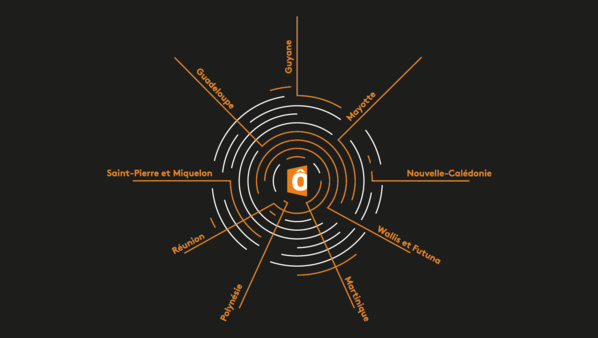 France Ô fait sa rentrée ! France Ô fait sa rentrée !