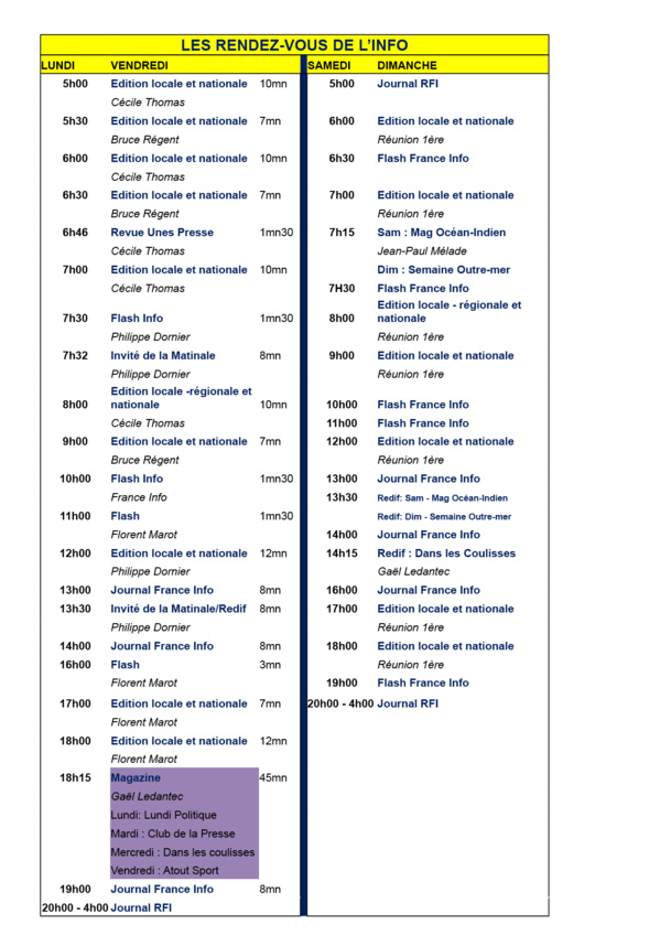 L'information fait sa rentrée sur Réunion 1ère Radio L'information fait sa rentrée sur Réunion 1ère Radio