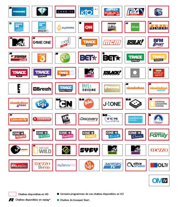 Antilles-Guyane: Altice Studio, la nouvelle chaîne cinéma premium débarque dans l'offre TV de SFR Antilles-Guyane: Altice Studio, la nouvelle chaîne cinéma premium débarque dans l'offre TV de SFR