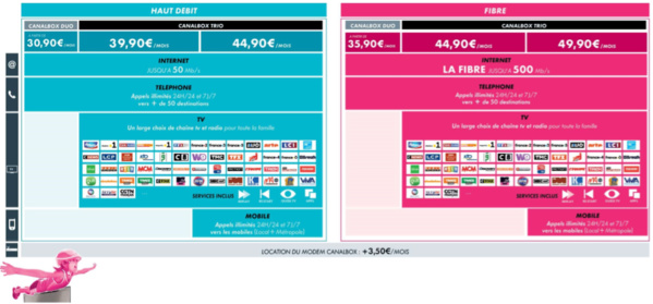 CanalBox lance son offre TV CanalBox lance son offre TV