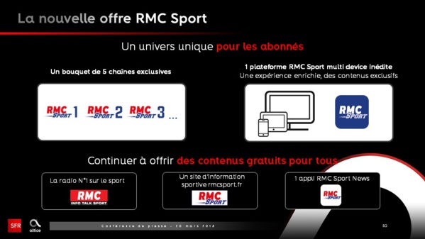 Les chaînes SFR Sport changent de nom et deviennent RMC Sport Les chaînes SFR Sport changent de nom et deviennent RMC Sport