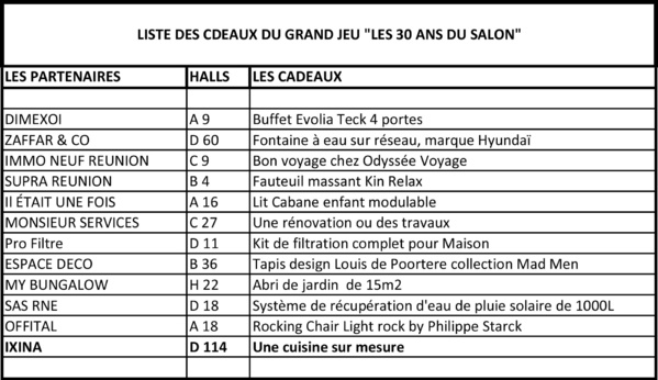 Réunion La 1ère fête les 30 ans du Salon de la maison Réunion La 1ère fête les 30 ans du Salon de la maison