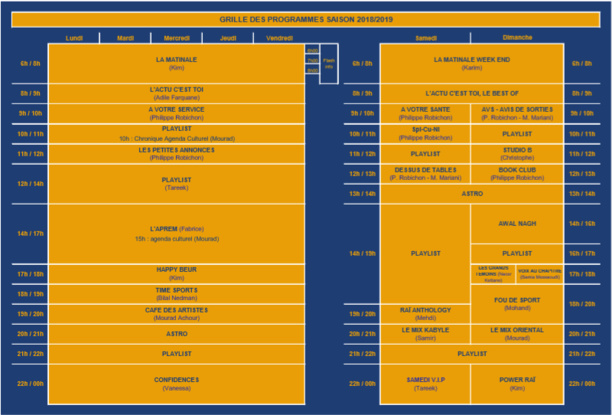 BEUR FM lance sa nouvelle saison radio BEUR FM lance sa nouvelle saison radio