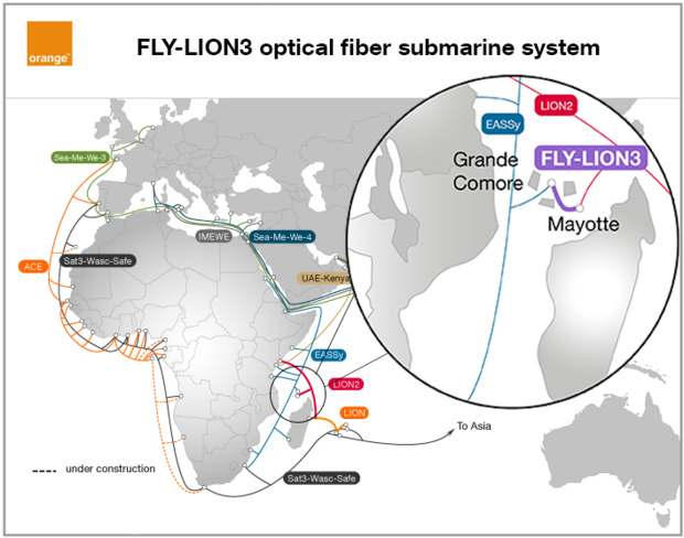 Le câble sous-marin très haut débit FLY-LION3 atterrit à Mayotte