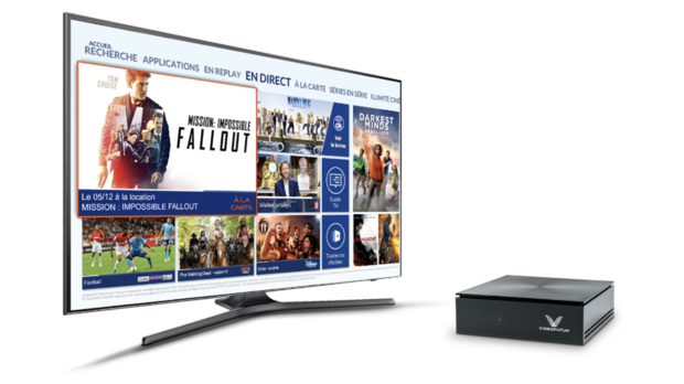 Signature d’un partenariat entre SFR et VIDEOFUTUR portant sur 2 millions de prises Fibre dans les réseaux d’initiative publique Signature d’un partenariat entre SFR et VIDEOFUTUR portant sur 2 millions de prises Fibre dans les réseaux d’initiative publique