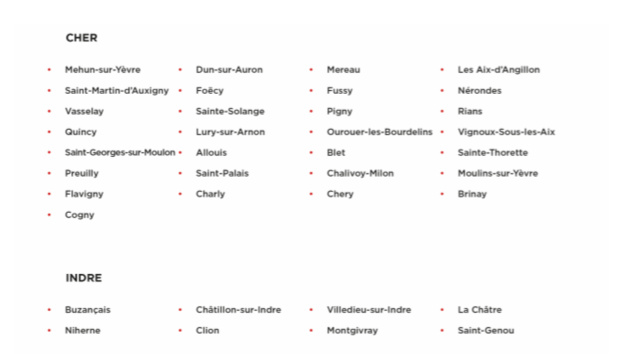 La Fibre Free désormais disponible sur le RIP Berry Fibre Optique La Fibre Free désormais disponible sur le RIP Berry Fibre Optique