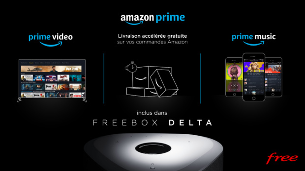 Le Forfait Freebox Delta inclut maintenant Amazon Prime !