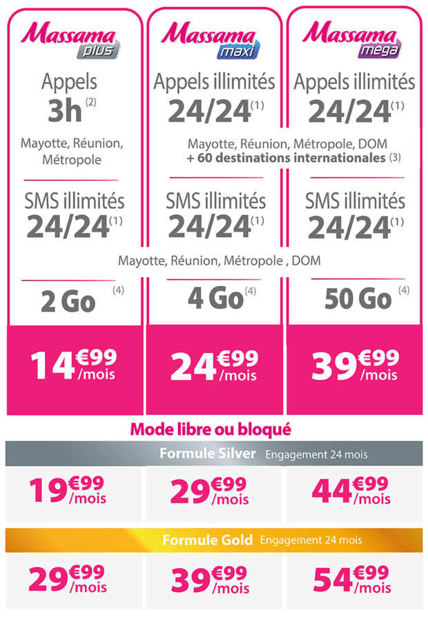 Only lance (enfin !) ses forfaits mobile 4G à Mayotte
