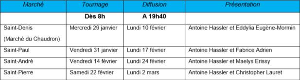 #NoutCommune Au marché : débats citoyens avec Antoine Hassler à suivre à partir du 10 février sur Antenne Réunion #NoutCommune Au marché : débats citoyens avec Antoine Hassler à suivre à partir du 10 février sur Antenne Réunion