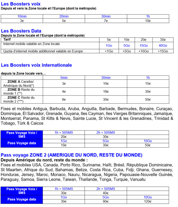 Antilles-Guyane / Saint-Martin / Saint-Barthélemy: Digicel lance WIZZEE son offre mobile Low Cost 100% Digitale Antilles-Guyane / Saint-Martin / Saint-Barthélemy: Digicel lance WIZZEE son offre mobile Low Cost 100% Digitale
