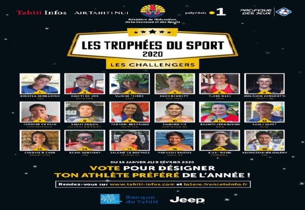 La 6e cérémonie des Trophées du Sport en direct de la Maison de la Culture le 13 février sur Polynésie La 1ère La 6e cérémonie des Trophées du Sport en direct de la Maison de la Culture le 13 février sur Polynésie La 1ère