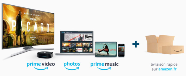 PRIME VIDEO disponible sur les box TV 4K VIDEOFUTUR PRIME VIDEO disponible sur les box TV 4K VIDEOFUTUR