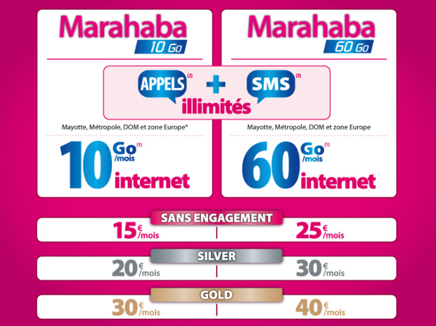 Mayotte: Only lance les nouveaux forfaits mobile MARAHABA et MWAHA