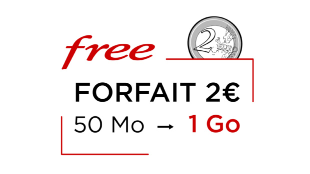COVID-19 : Free offre 20x fois plus de données 4G à ses abonnés mobiles 0€ et 2€ COVID-19 : Free offre 20x fois plus de données 4G à ses abonnés mobiles 0€ et 2€