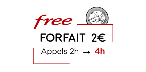 Forfait mobile 2€/0€: Free offre 2 fois plus d’heures d’appel à ses abonnés Forfait mobile 2€/0€: Free offre 2 fois plus d’heures d’appel à ses abonnés