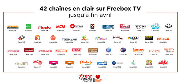 Freebox TV : plus de 40 chaînes mises en clair en avril
