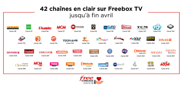 Freebox TV : plus de 40 chaînes mises en clair en avril Freebox TV : plus de 40 chaînes mises en clair en avril