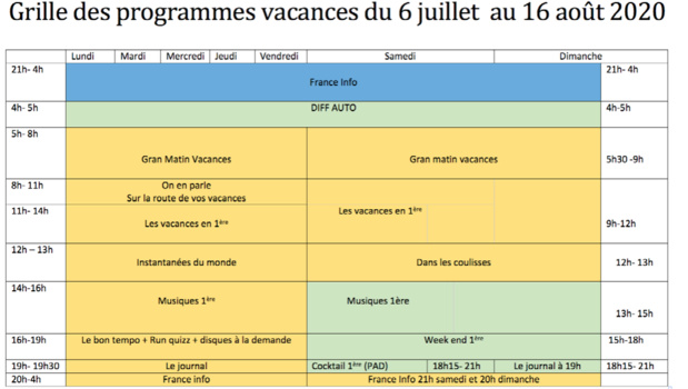 Réunion La 1ère TV et Radio lèvent le voile sur leur grille de vacances Réunion La 1ère TV et Radio lèvent le voile sur leur grille de vacances