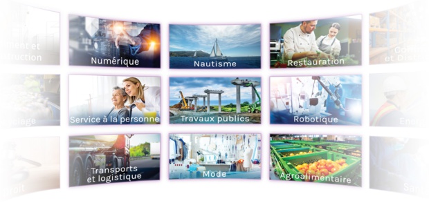 Les univers professionnels accessibles via les casques de réalité virtuelle Les univers professionnels accessibles via les casques de réalité virtuelle