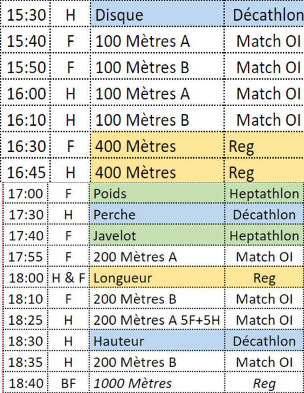Évènement: Le Meeting de la Réunion d'épreuves combinées en direct sur Réunion La 1ère les 18 et 19 décembre Évènement: Le Meeting de la Réunion d'épreuves combinées en direct sur Réunion La 1ère les 18 et 19 décembre