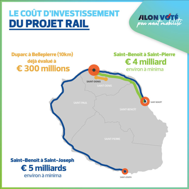 Mobilité Réunion: Trouver des solutions urgentes pour mettre un frein au coma circulatoire Mobilité Réunion: Trouver des solutions urgentes pour mettre un frein au coma circulatoire