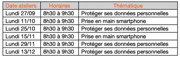 Inclusion numérique : les ateliers numériques Orange reprennent dans la boutique de Matoury Inclusion numérique : les ateliers numériques Orange reprennent dans la boutique de Matoury