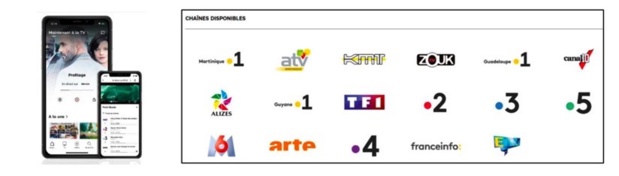 Antilles-Guyane : SFR Caraïbe fait évoluer ses offres et services mobiles : SFR TV8 et SFR Family ! Antilles-Guyane : SFR Caraïbe fait évoluer ses offres et services mobiles : SFR TV8 et SFR Family !