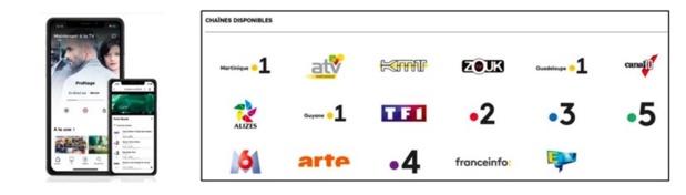 Antilles-Guyane : SFR Caraïbe fait évoluer ses offres et services mobiles : SFR TV8 et SFR Family !