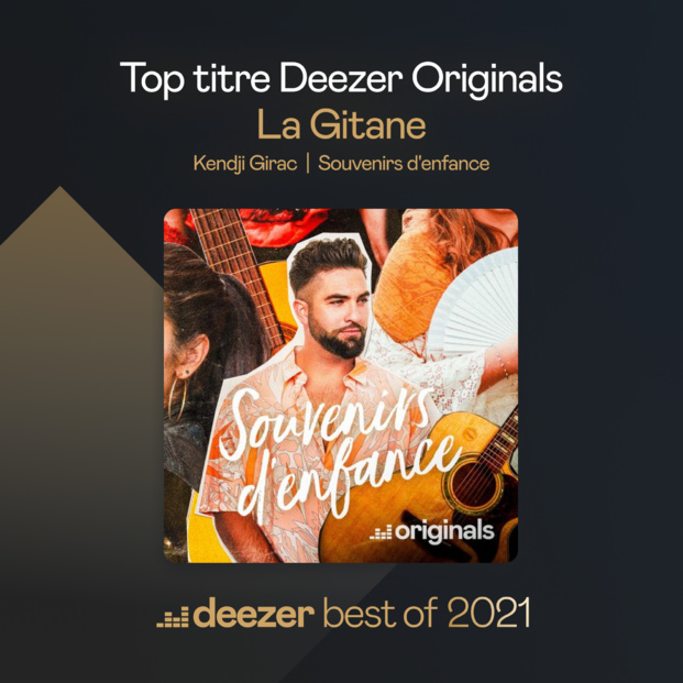 Deezer dévoile ses tops écoutes de l’année et ses coups de coeur Deezer dévoile ses tops écoutes de l’année et ses coups de coeur