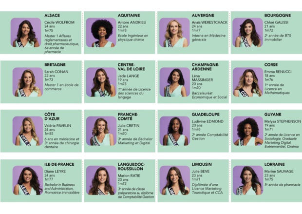 Election Miss France 2022 en direct ce samedi sur TF1 et les chaînes privées ultramarines Election Miss France 2022 en direct ce samedi sur TF1 et les chaînes privées ultramarines