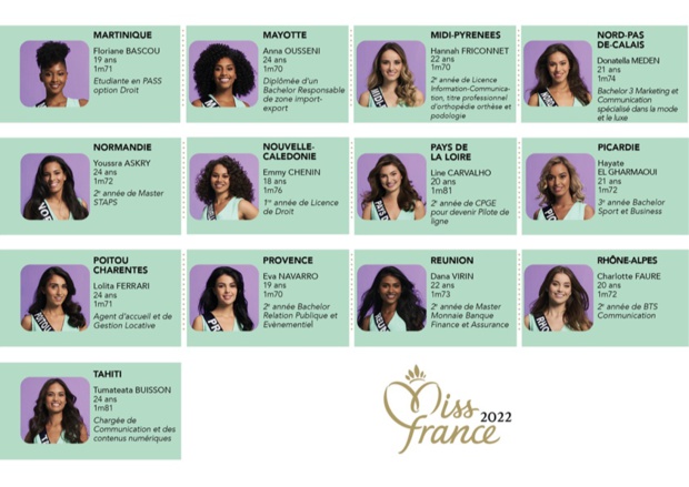 Election Miss France 2022 en direct ce samedi sur TF1 et les chaînes privées ultramarines Election Miss France 2022 en direct ce samedi sur TF1 et les chaînes privées ultramarines