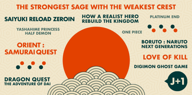 J-ONE lance en exclusivité une nouvelle vague de 11 animés juste après le Japon ! J-ONE lance en exclusivité une nouvelle vague de 11 animés juste après le Japon !