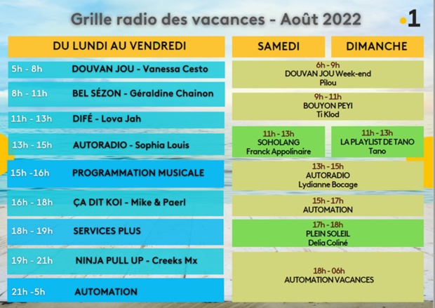 Guyane La 1ère Radio en mode vacances ! Guyane La 1ère Radio en mode vacances !