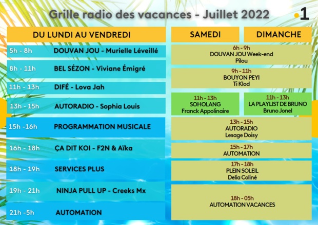 Guyane La 1ère Radio en mode vacances ! Guyane La 1ère Radio en mode vacances !