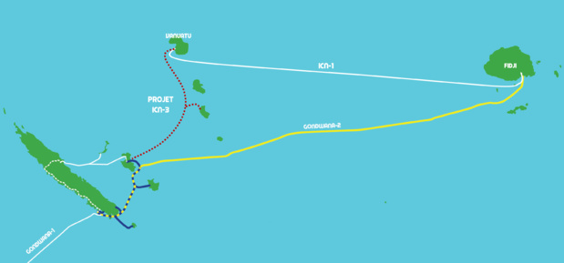 Un projet de câble sous-marin entre la Nouvelle-Calédonie et le Vanuatu Un projet de câble sous-marin entre la Nouvelle-Calédonie et le Vanuatu
