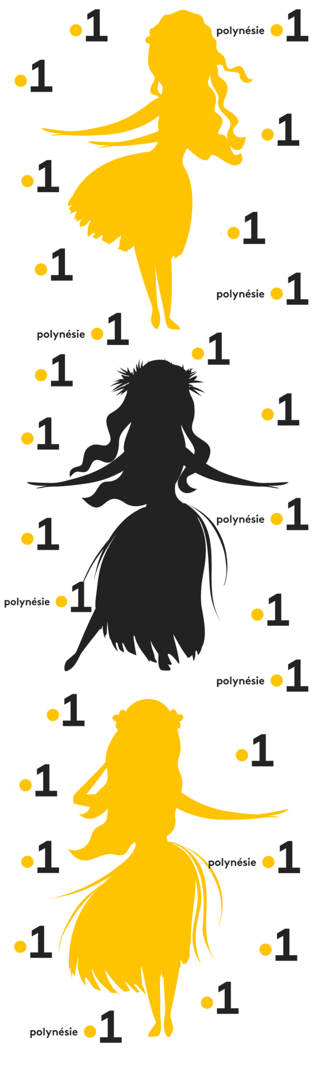 Le Heiva i Tahiti 2023 sur les antennes de Polynésie La 1ère Le Heiva i Tahiti 2023 sur les antennes de Polynésie La 1ère