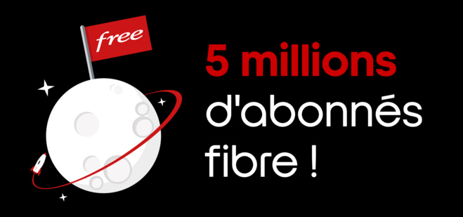 Free a franchi le cap des 5 millions d’abonnés fibre Free a franchi le cap des 5 millions d’abonnés fibre