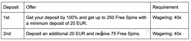 JustBit: Revolutionizing Crypto-Gaming JustBit: Revolutionizing Crypto-Gaming