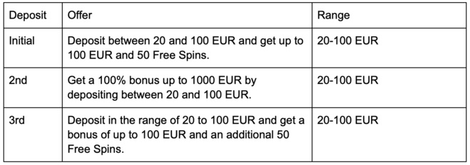 JustBit: Revolutionizing Crypto-Gaming JustBit: Revolutionizing Crypto-Gaming