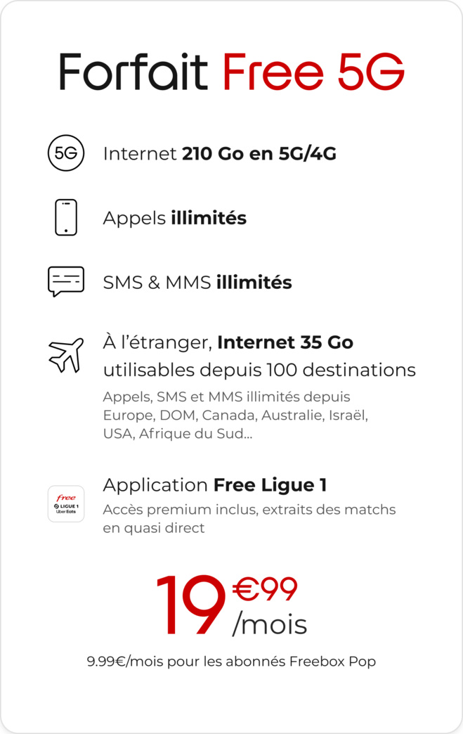 Free augmente l’enveloppe d’Internet à l’étranger incluse dans le Forfait Free à 35Go/mois et ajoute 6 nouvelles destinations Free augmente l’enveloppe d’Internet à l’étranger incluse dans le Forfait Free à 35Go/mois et ajoute 6 nouvelles destinations