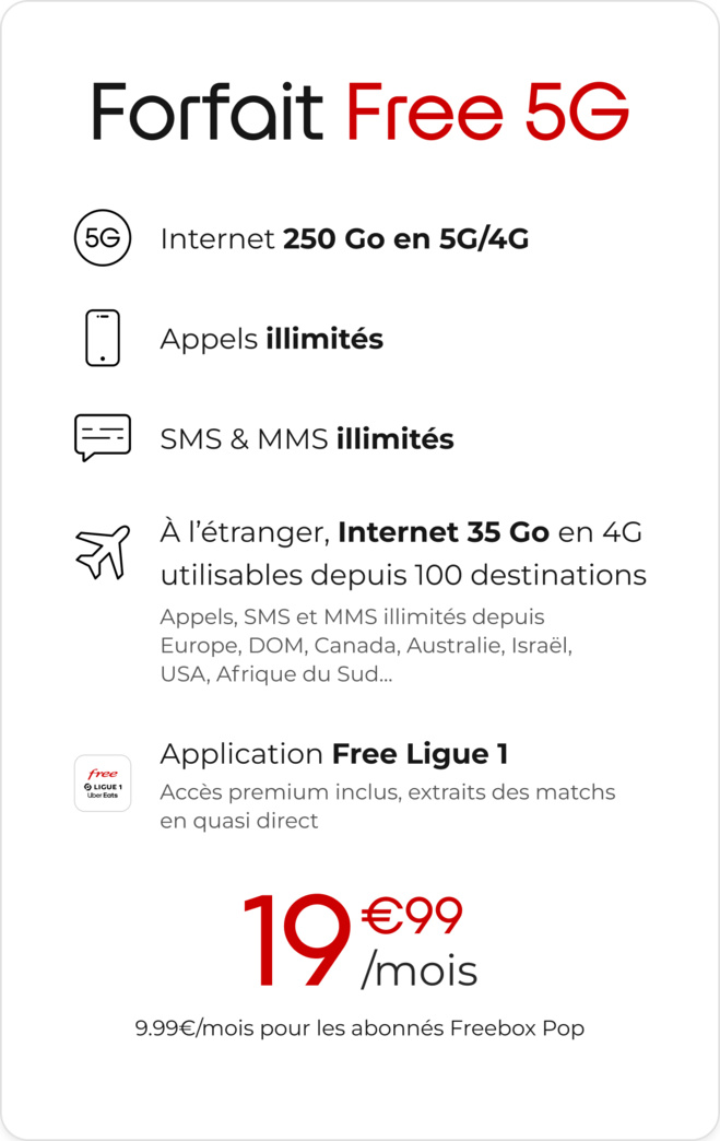 Free augmente à 250 Go/mois l’Internet inclus dans le Forfait Free sans surcoût Free augmente à 250 Go/mois l’Internet inclus dans le Forfait Free sans surcoût