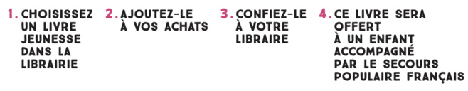 La Réunion : la librairie "Boutik à lirez ou !" (Saint-Gilles Les Hauts) participante de l'opération « Donnez à lire » La Réunion : la librairie "Boutik à lirez ou !" (Saint-Gilles Les Hauts) participante de l'opération « Donnez à lire »