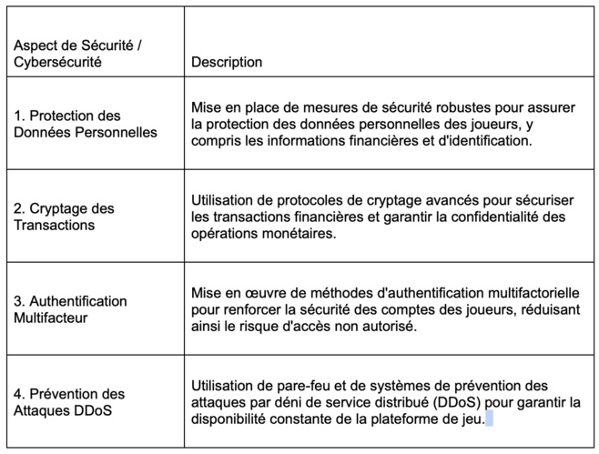 Éthique et Responsabilité dans les Jeux de Hasard : Le Rôle des Casinos Éthique et Responsabilité dans les Jeux de Hasard : Le Rôle des Casinos