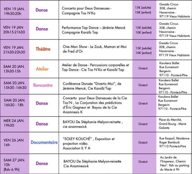 Le Festival culturel MOIS KREYOL s'installe aux Antilles Le Festival culturel MOIS KREYOL s'installe aux Antilles